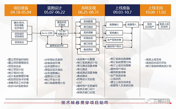 中国·拉斯维加斯5001(股份有限公司)-Official website