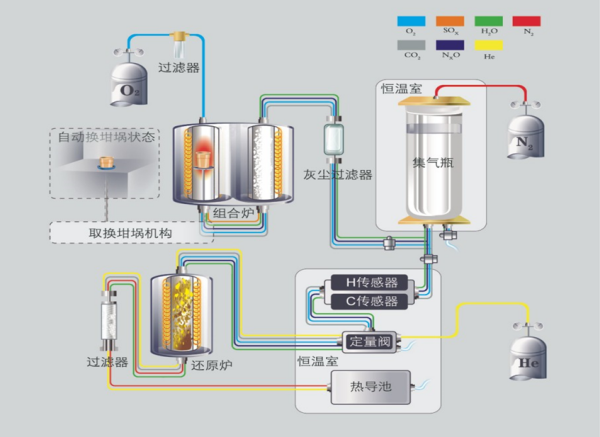 552abda5a22d987e11e039a407013480 中国·拉斯维加斯5001(股份有限公司)-Official website