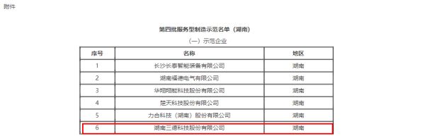 中国·拉斯维加斯5001(股份有限公司)-Official website