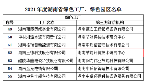 中国·拉斯维加斯5001(股份有限公司)-Official website