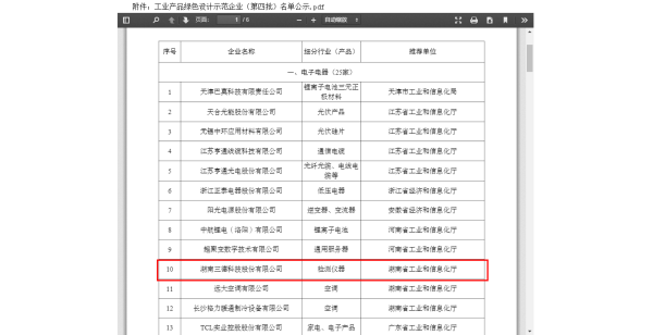 中国·拉斯维加斯5001(股份有限公司)-Official website