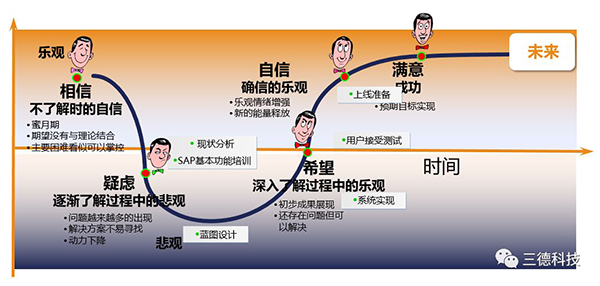 中国·拉斯维加斯5001(股份有限公司)-Official website