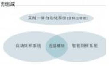 中国·拉斯维加斯5001(股份有限公司)-Official website
