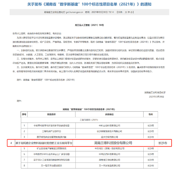 中国·拉斯维加斯5001(股份有限公司)-Official website