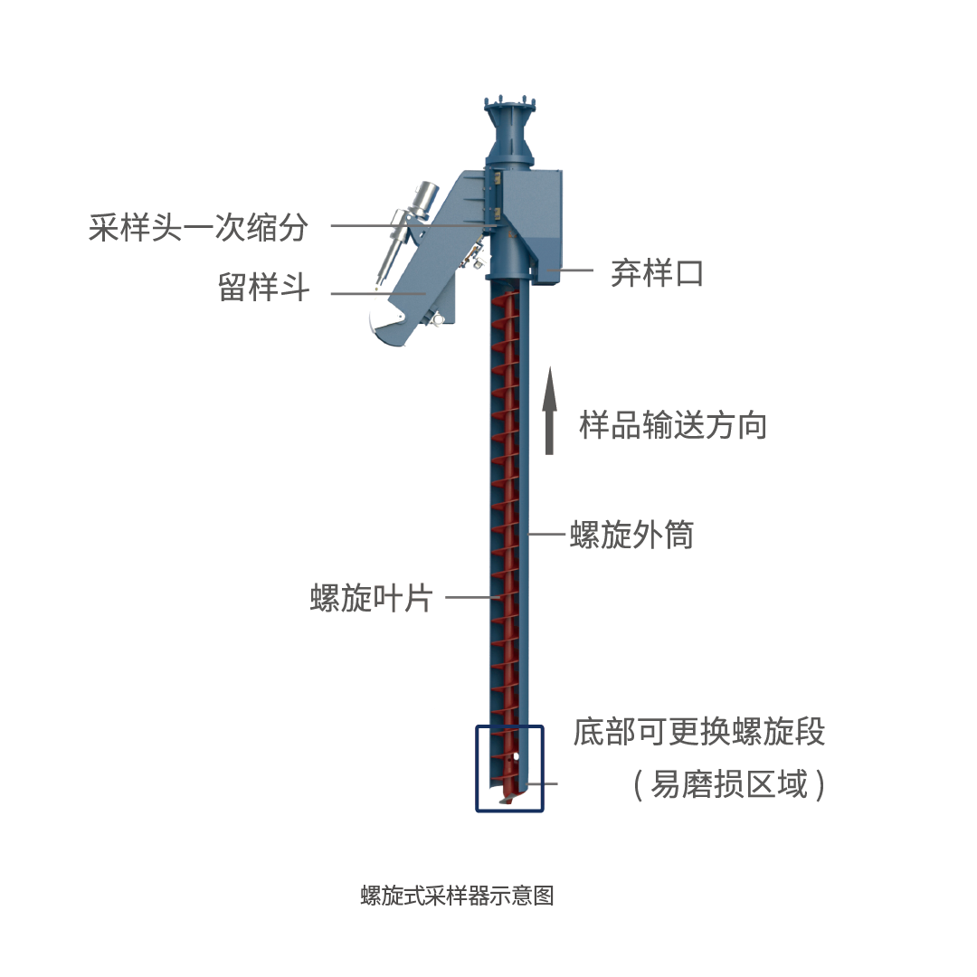中国·拉斯维加斯5001(股份有限公司)-Official website