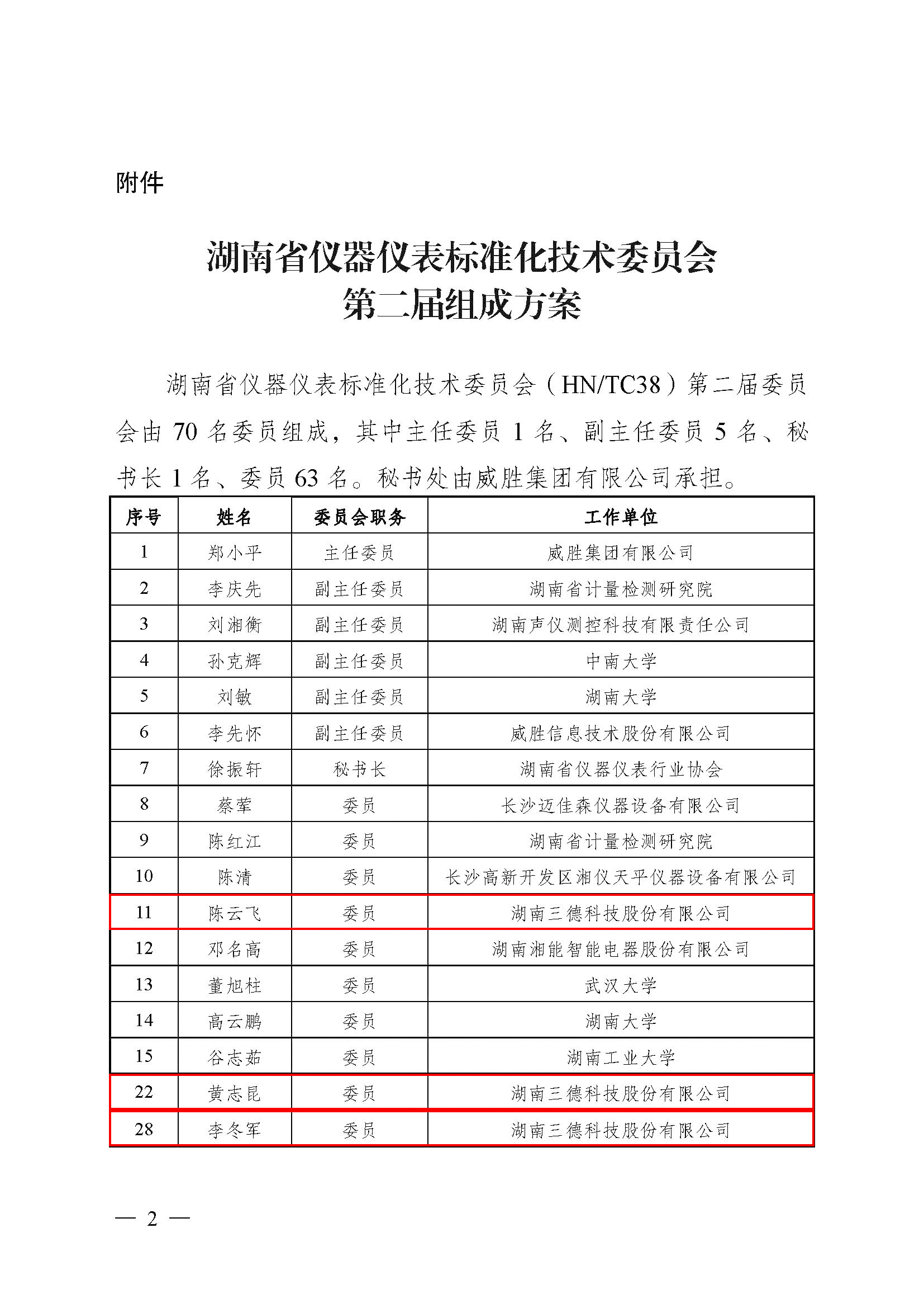 中国·拉斯维加斯5001(股份有限公司)-Official website