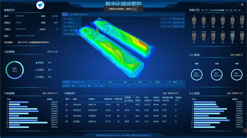 中国·拉斯维加斯5001(股份有限公司)-Official website